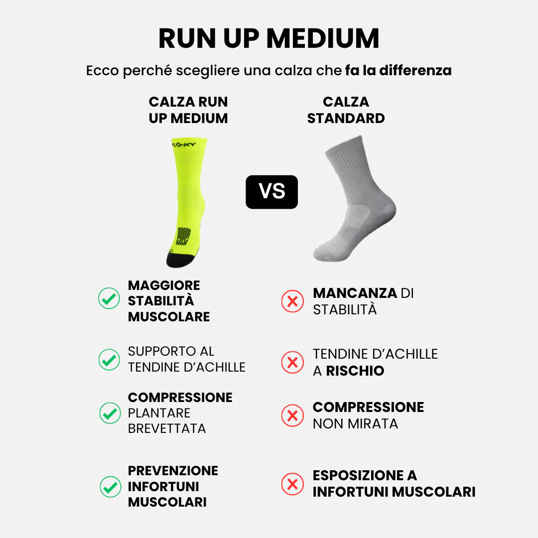 Calcetín RUN UP Medium