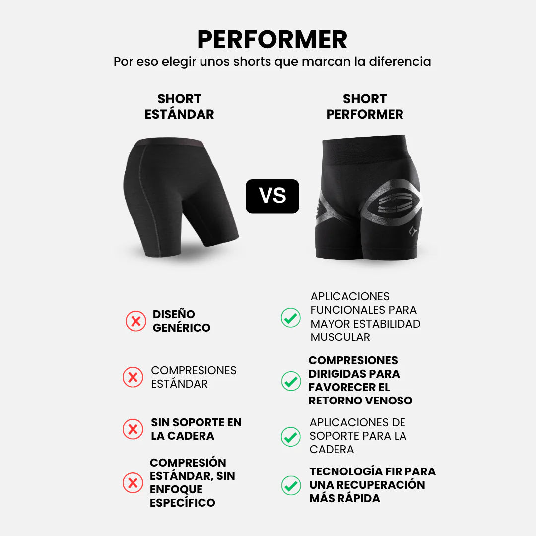 Shorts PERFORMER